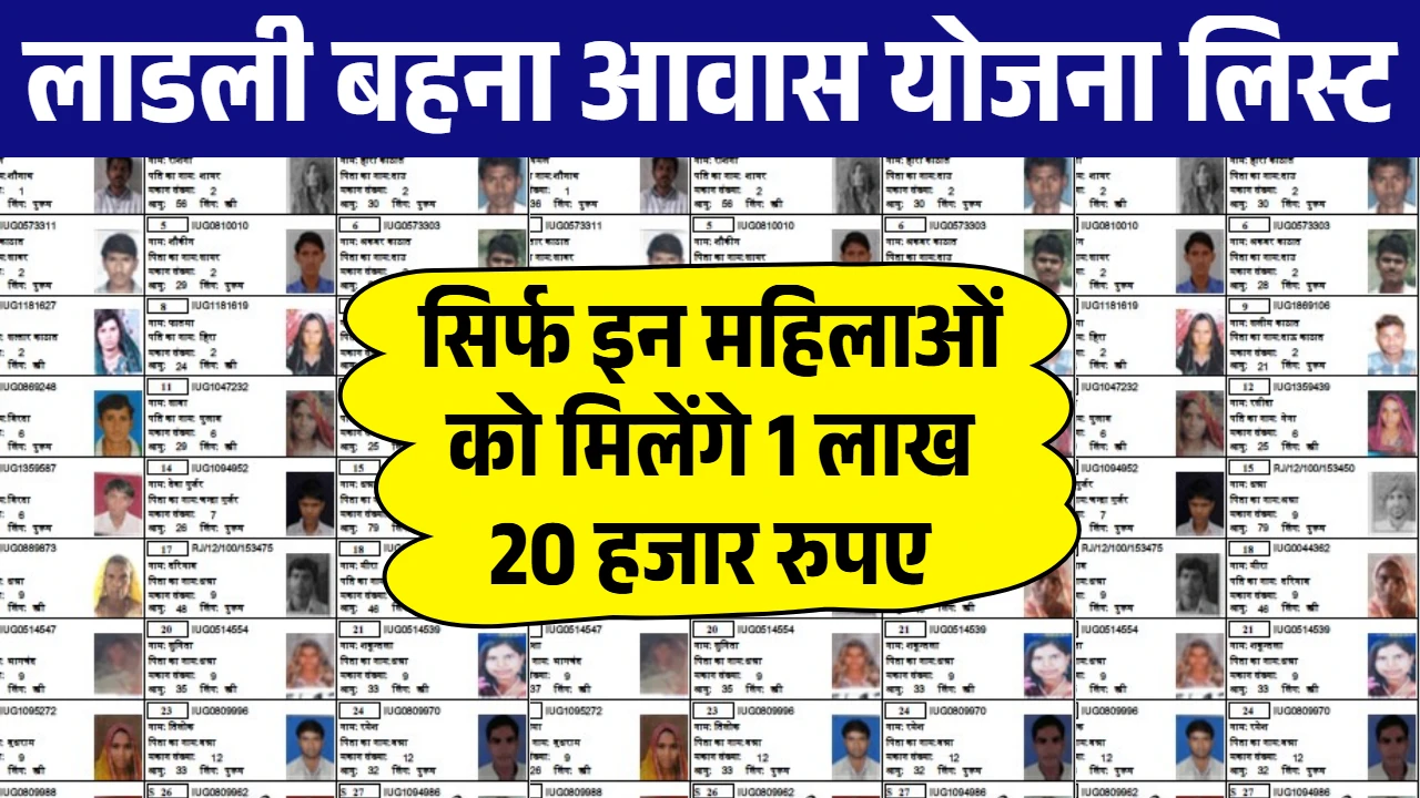Ladli Behna Awas Yojana List